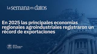 En 2025 las principales economías regionales agroindustriales registraron un récord de exportaciones