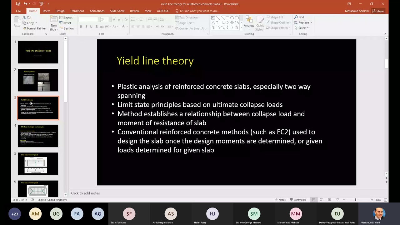 Introduction to yield line theory of reinforced concrete (RC) slabs ...