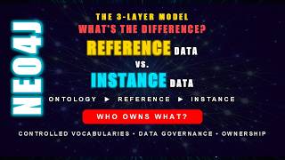 Reference Data vs. Instance Data