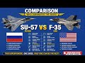 🚨 SU-57 vs F-35: Which Fighter Jet Rules the Sky in 2026? 🇷🇺🇺🇸 #documentary #biography #usa