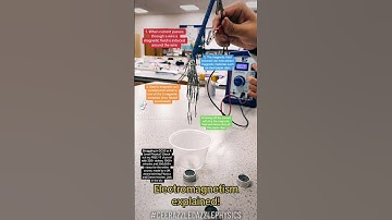 Electromagnetism #magnetism #physics #gcsephysics #electromagnetism #science #teacher
