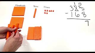 Standard algorithm (Traditional model) of 3-digit Subtraction with regrouping.