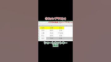行や列を追加する方法/Excelショートカットキー #Shorts