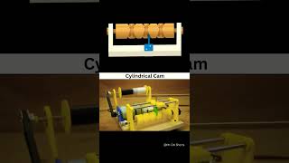 Cylindrical cam animation video 👷‍♂️🦾 #animation #cad #engineering #mechanical