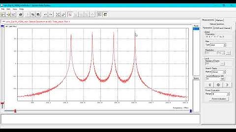 Tutorial 8 Creating a 4 channel WDM