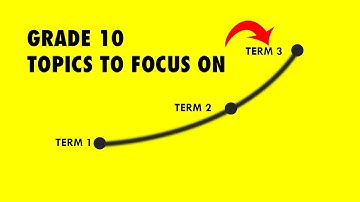 GRADE 10 TERM 3 TOPICS #accounting #grade10 #term3
