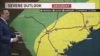 Scattered weekend storms could bring strong winds and hail
