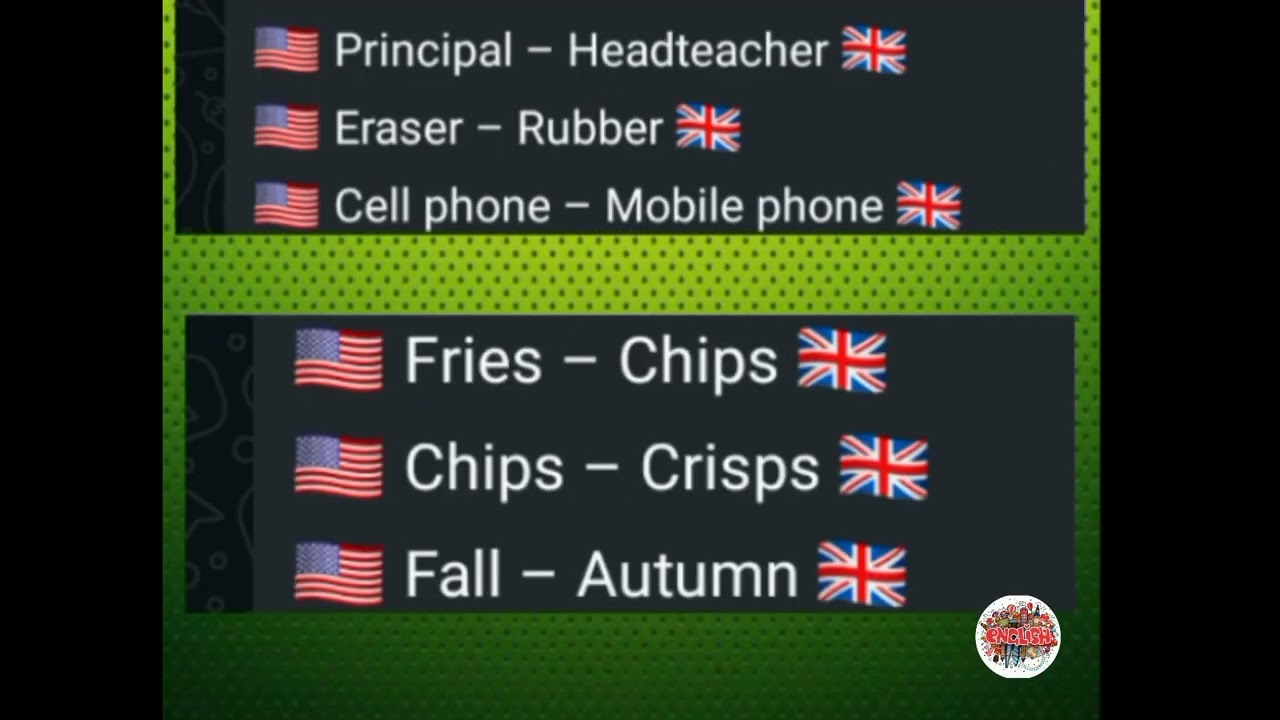 American vs british words | Common british american word differences | Vocabulary | English Notes