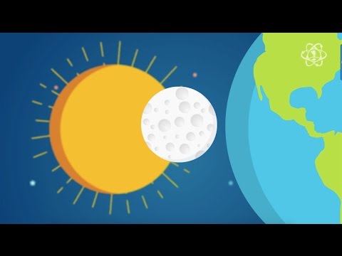 Video: Eclipses solares y lunares en 2019, hora de Moscú