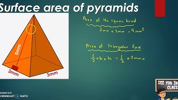 Surface area of pyramids
