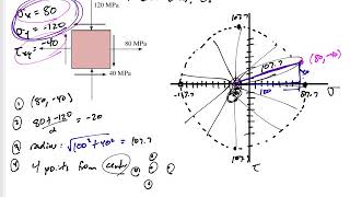 Mechanics of Materials - Mohr's Circle example 1