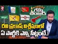     ap assembly election study by ravi prakash  rayalaseema  rtv kurnool