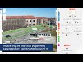 Easy traffic monitoring set up with intuitive FLOW interface