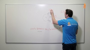 Introduction to OSPF: Cost