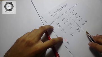 Algorithme Darija | Les opérateurs logiques |  part (3)