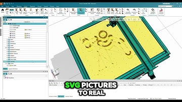 🚀 SVG to NC Code: Rapidly Turning Your Digital Twin into Real CNC Programs with Process Simulate