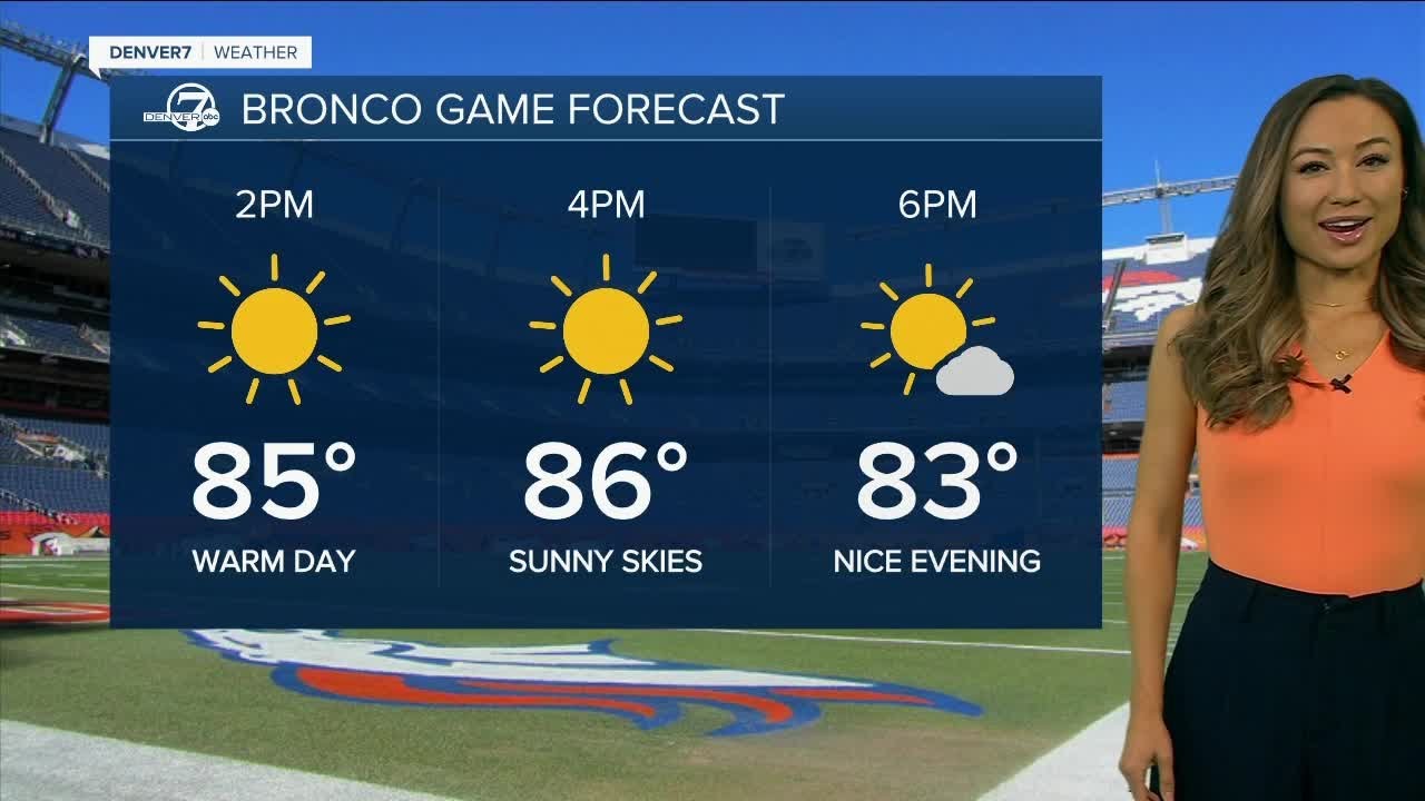 Warm and sunny Sunday