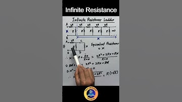 Infinite Ladder Resistance Problem #physics #jeemains #neet #cbse #class12
