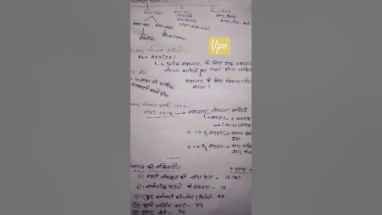 #vpo upsssc #kgf #tamil #music #movie #vpo #motivation #civilserviceexam #motivational #song