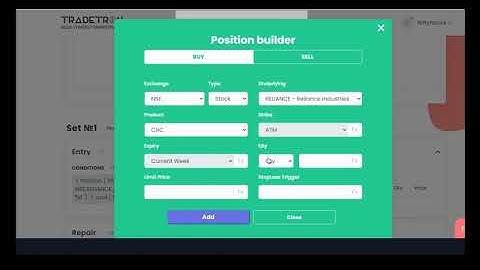 Automate Short Term RSI based Trading Strategy via Tradetron ! Part 2 - About Algo Making