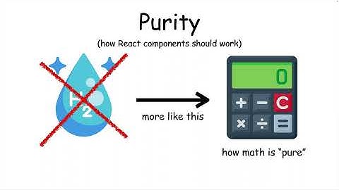 Every React Concept Explained in 12 Minutes