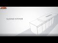 STM SLIDING SYSTEMS