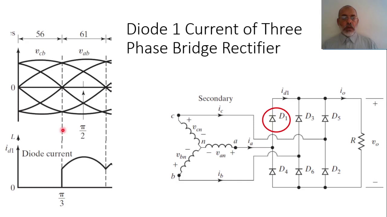 Chapter03 Lecture 01 k Three Phase Bridge Rectifier 3/5 - YouTube