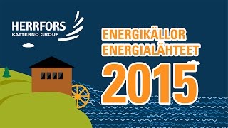 Herrfors Energikällor 2015 Herrforsin Energialähteet 2015