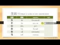 Китайский язык для начинающих. Урок 1. Учимся приветствовать на китайском языке.