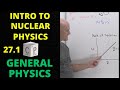 Introduction to Nuclear Physics Quiz