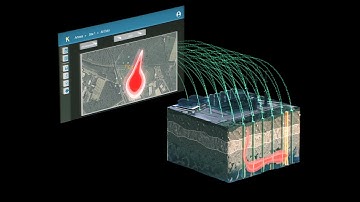 KRIGIS - The groundwater contamination software
