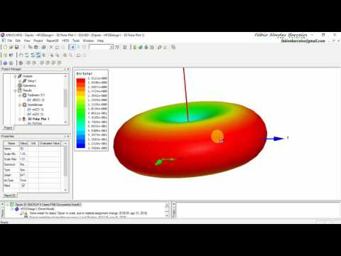 Building and Analyzing Directivity 3D Graphic Dipole Antenna in HFSS