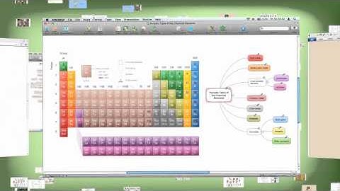 ConceptDraw MINDMAP v7 Video Lessons (Beginner Level)