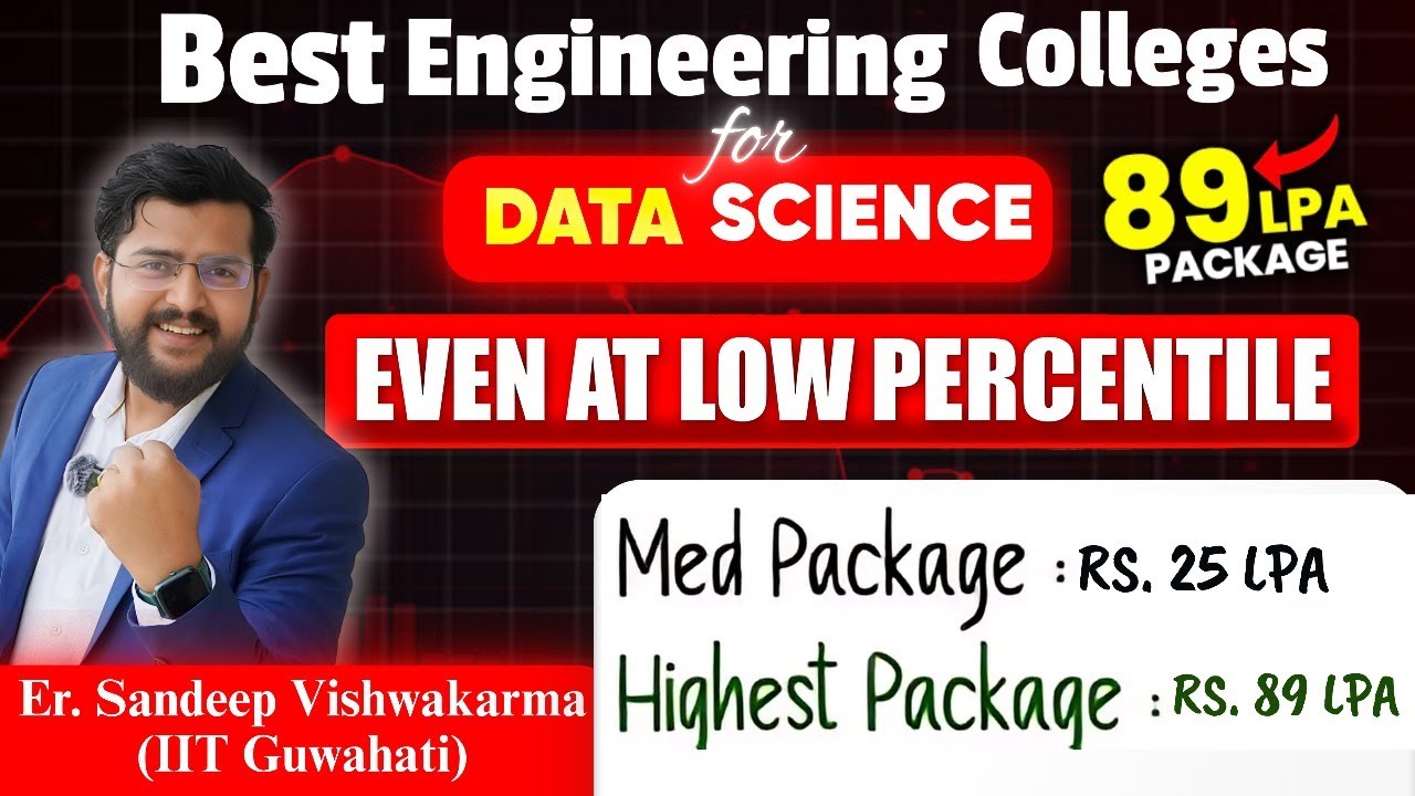 Best College for Data Science in India? | ISI Kolkata Admission ...