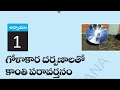     for class 10   reflection of light at curved surfaces telugu