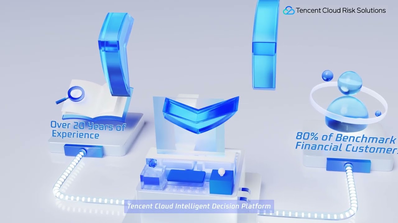 Drag-and-Drop Your Risk Control: Tencent's Banking-Grade AI Decision Platform | TCRS