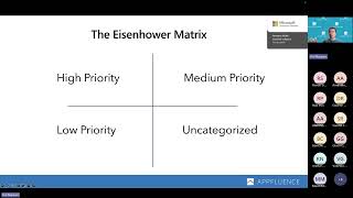 Introduction to Priority Matrix April 30 2025