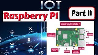 Raspberry pi | part 11 | IoT tutorial for beginners