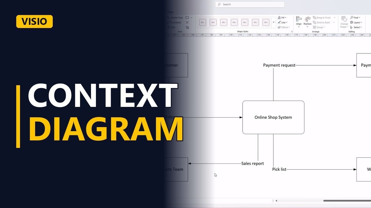 How to Draw a Context Diagram in Visio (DFD Level 0)