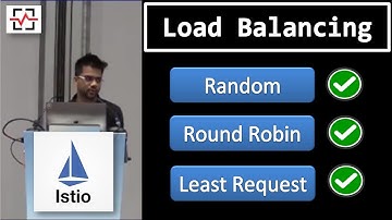 Load Balancing in Istio: Strategies & Demos