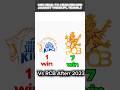 CSK HEAD TO HEAD AGAINST ALL TEAM #shorts #ytshorts #cricket #ipl #ipl2026 #nobatidao #csk #dhoni