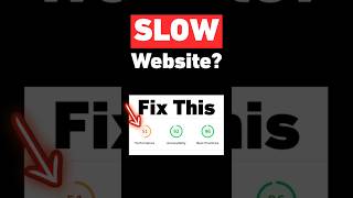 Slow Website Speed Performance? Google Pagespeed Insights simple tutorial in Hindi for Beginners