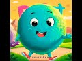 ABCD train #youtubeshorts #ytshorts #shortvideo