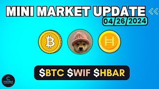 Mini Market Update 4/26/24