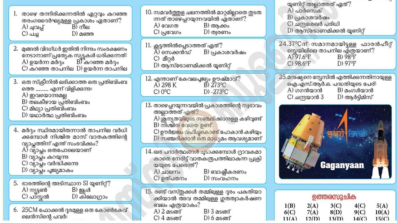 PSC BULLETIN SCIENCE പുതിയ ചോദ്യങ്ങൾ | DEGREE PRELIMS | LGS | LDC | VFA | UNIVERSITTY ASSISTSANT