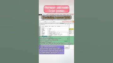 Colored Deviation Arrows with Values Trick #shorts #excel #exceltips #exceltricks  #exceltutorial