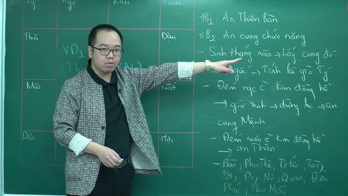 Lá Số Tử Vi Khoa Học: Khám Phá Vận Mệnh Qua Lăng Kính Khoa Học