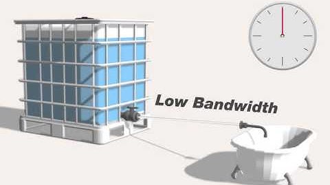 Patent Bandwidth Animation