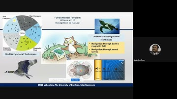 Introduction to GNSS/ NavIC: ATAL ADVANCED FDP BU 2023 Day 1 A Bose Part 1