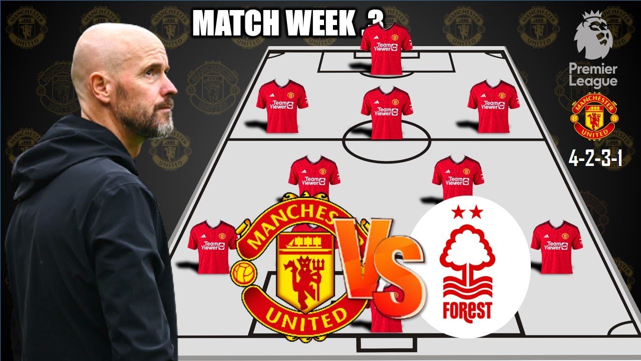 Man United Vs Nottingham Forest || MAN UNITED POTENTIAL STARTING LINEUP EPL 2023 MATCH WEEK 3